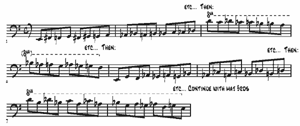 A Chromatic/Intervalic Approach to Trombone Technique and Intonation